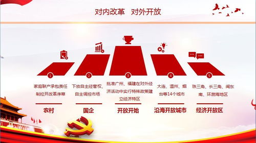 微活動 經(jīng)貿(mào)學生黨員助迎新工作,展榜樣風采 記2018年9月主題黨日活動