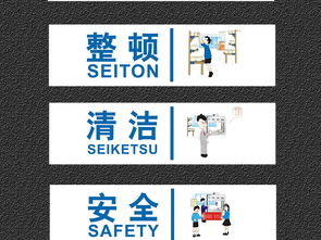 創(chuàng)意簡約企業(yè)6S管理展板設(shè)計 打造高效安全文化墻